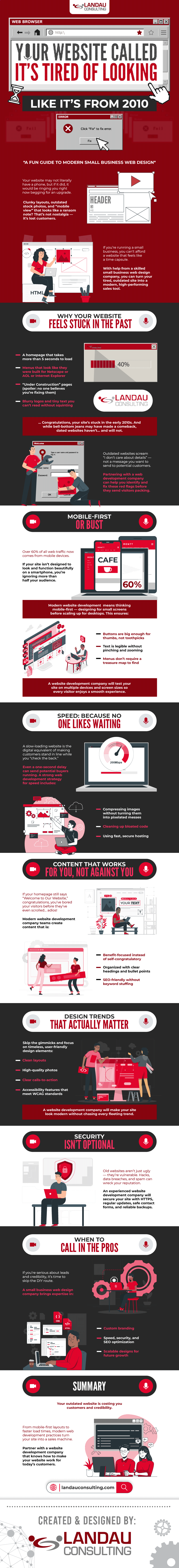 Your Website Called — It’s Tired of Looking Like It’s From 2010 infographic