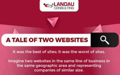 A Tale of Two Websites