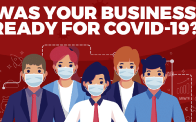 Was Your Business Ready for COVID-19?