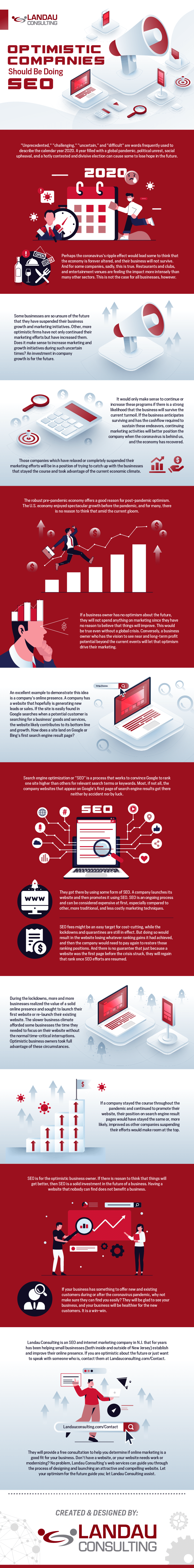 Optimistic Companies Should Be Doing SEO Infographic