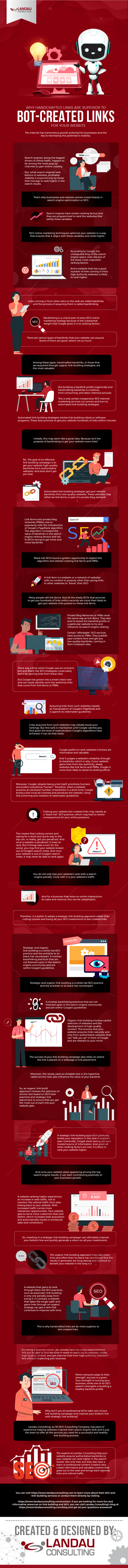 Why-Handcrafted-Links-Are-Superior-to-Bot-Created-Links-for-Your-Website-infographic-image