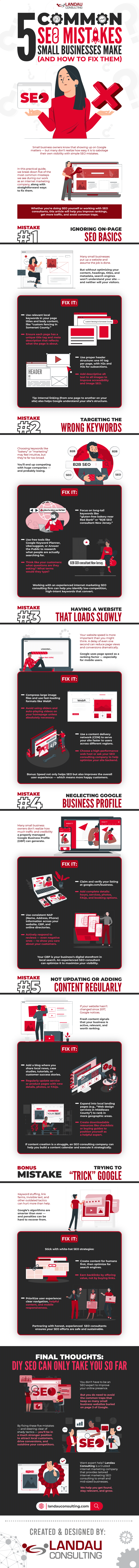 5 Common SEO Mistakes Small Businesses Make (and How to Fix Them) infographic