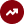 performance-optimization